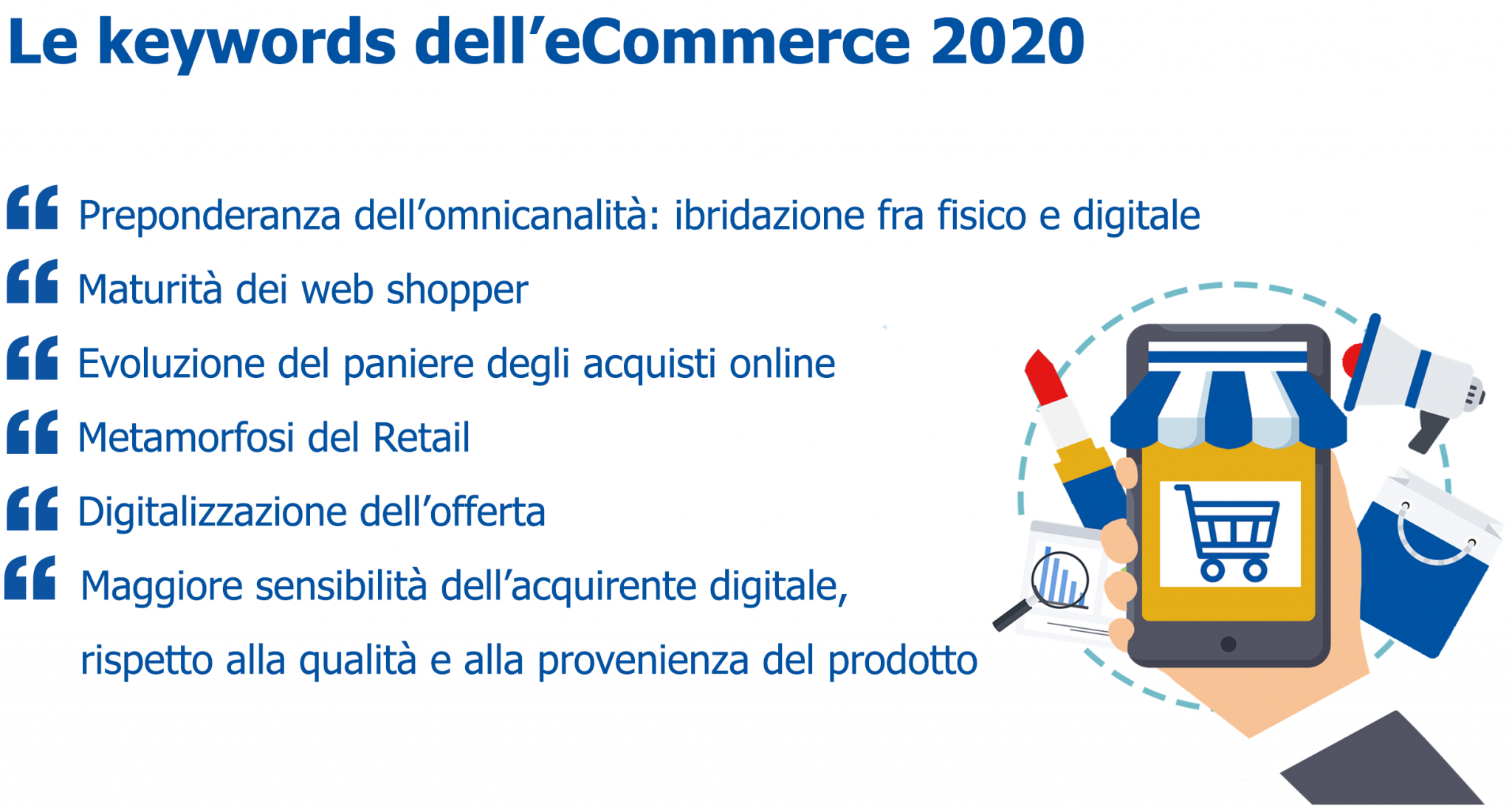 Ecommerce B2c La Chiave Per Ripartire San Marino Mail Italia